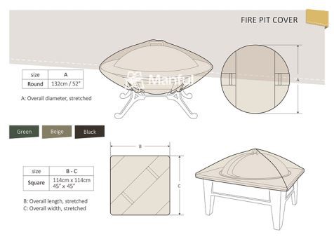 آگ کے گڑھے کے کور